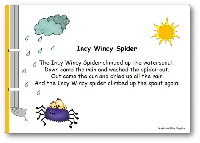 Incy Wincy Spider Lyrics