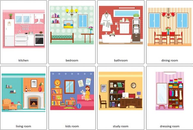 Parts of the House Flashcards
