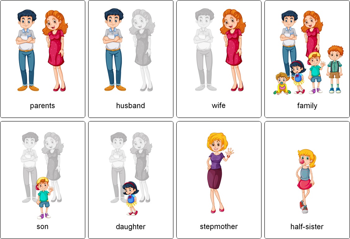 Family Members Vocabulary ESL Printable, family members vocabulary