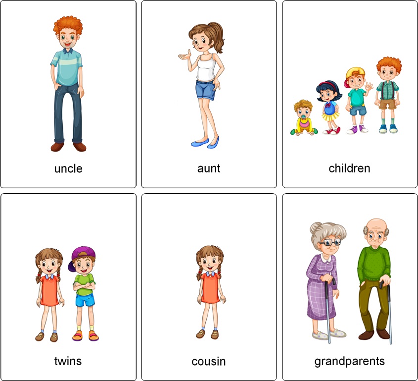 Family Members Vocabulary Words pdf, family members vocabulary