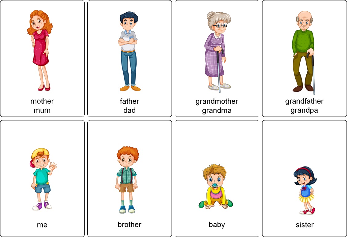 Flashcards family Members ESL PDF to print, family members vocabulary
