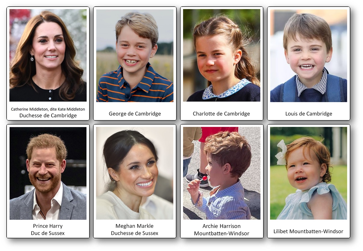 Royal Family Members Pictures and Names, British Royal Family Flashcards